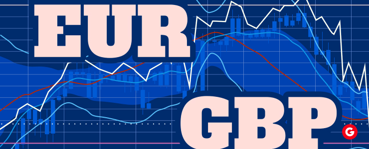 An infographic illustrating a forex trading strategy for Euro and GBP currency exchange.